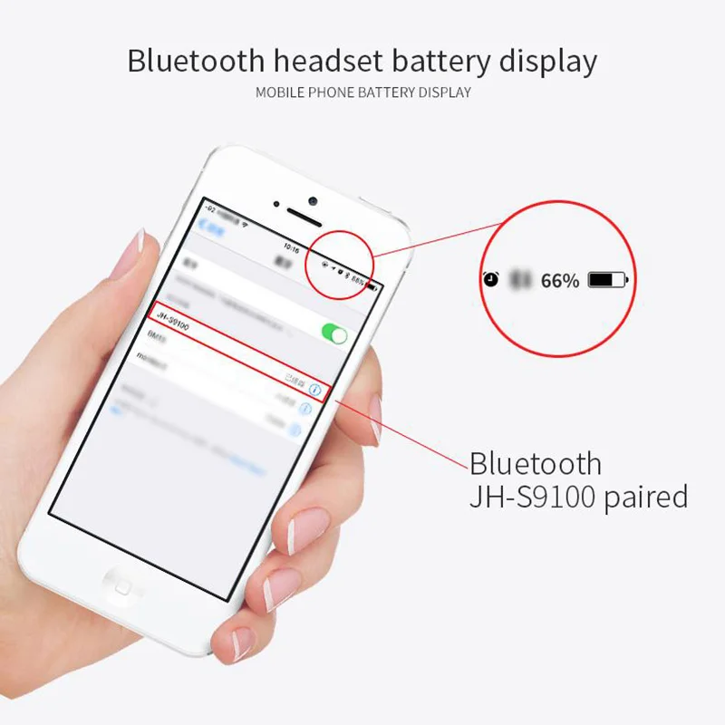 S9100 In-Ear Earphones Wireless Bluetooth earbuds IPX5 Waterproof with Mic and Touch control for XiaoMi iphone HTC phones | Электроника