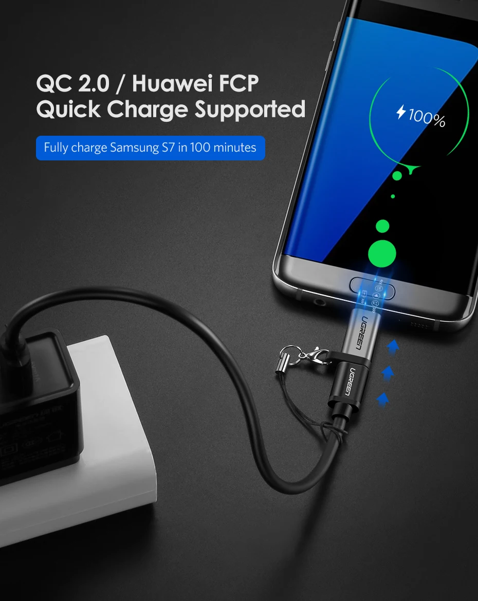 Ugreen usb type c к micro usb адаптер для samsung s7 s6 huawei xiaomi red note 5 usb c зарядный кабель конвертер Android зарядное устройство