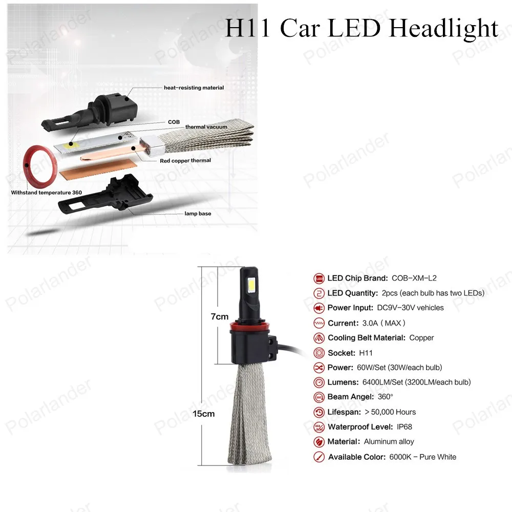

2 pcs 60W 3200LM 6000K COB LED car headlight S7 H11 led headlights car LED headlight Auto headlamp bulbs for buick free shipping