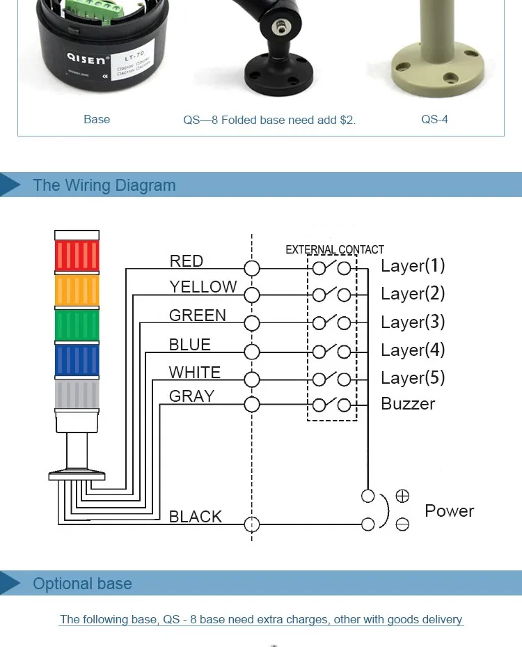 LTA-701-1 24VDC Led машинный инструмент сигнальные огни 1 слой светодиодное освещение для сигнальной башни 5 цветов сочетание предупреждающий сигнальный свет