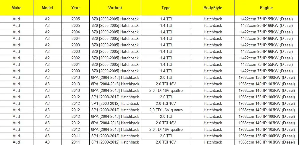 Клапан рециркуляции выхлопных газов для VW Golf MK IV V Passat Polo Touran Beetle Jetta 1,9 TDI 2,0 TDI 038131501AN 038131501S 038131637D 038131501K 1