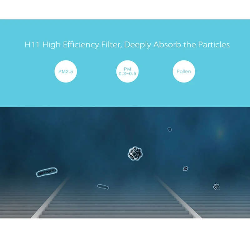 Очиститель воздуха фильтр автомобильный очиститель PET Primar чистая впитывает PM2.5 с