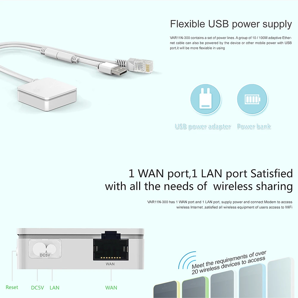 MEMTEQ VAR11N 300 мини сетевой маршрутизатор по USB DC5V Встроенная антенна поддержка