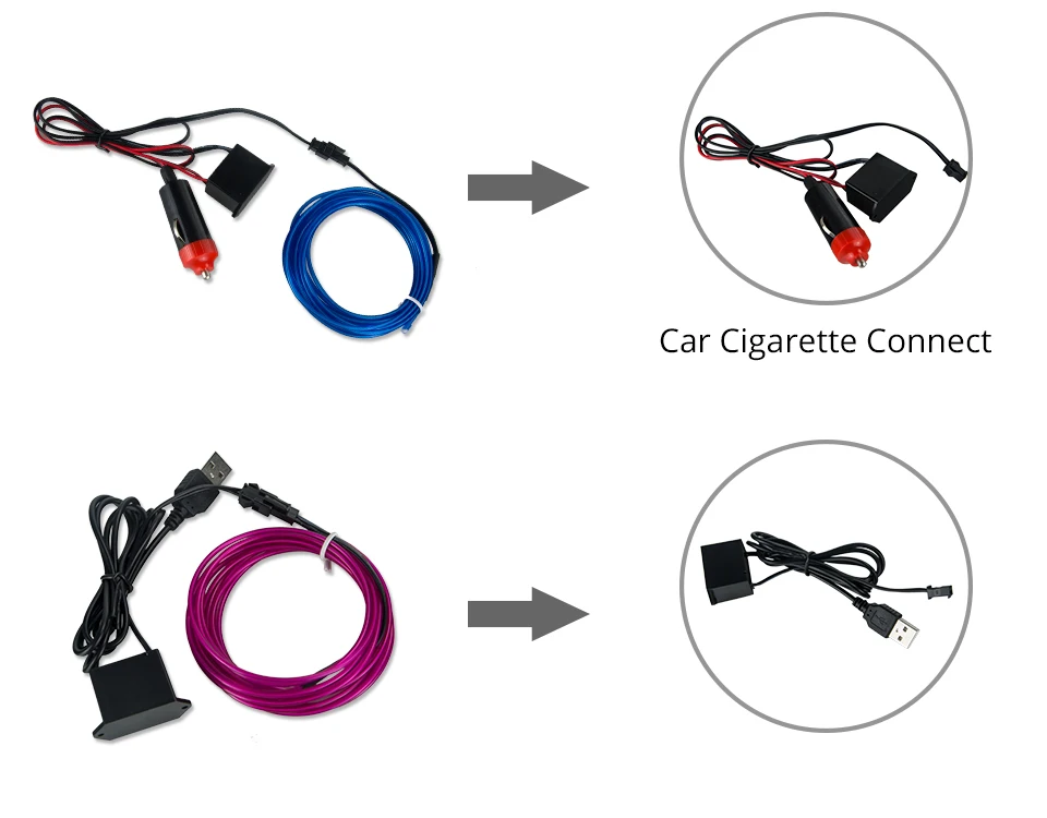 5 м автомобильный интерьерный светильник usb/сигарный светильник er холодный светильник DIY автоматический светодиодный декоративный светильник для приборной панели