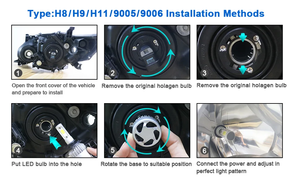 2X R8 H4 H7 H11 H1 автомобиля светодиодный лампы 200 W 36000LM светодиодный H7 9005 9006 9012 авто фары противотуманные свет 6000 K высокой Мощность