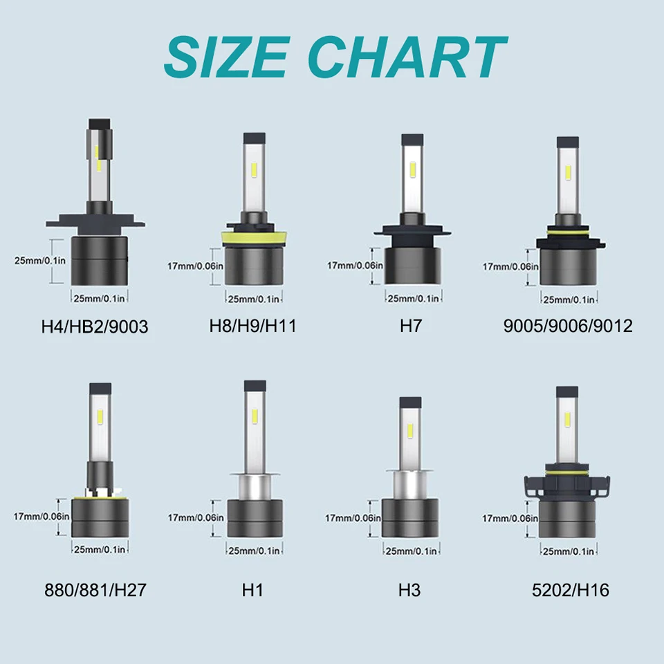 Nlpearl 2x мини 6000K светодиодный H4 головной светильник лампочка H1 H7 Светодиодная лампа с can-bus H3 H4 Led H11 H8 3000K 8000LM 9012 9005 HB3 9006 HB4 автомобильный светильник
