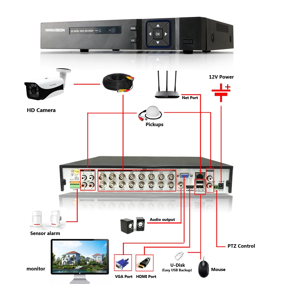 16CH 4MP HD AHD DVR CCTV система с 16 шт. камера Крытый Открытый водонепроницаемый Камера