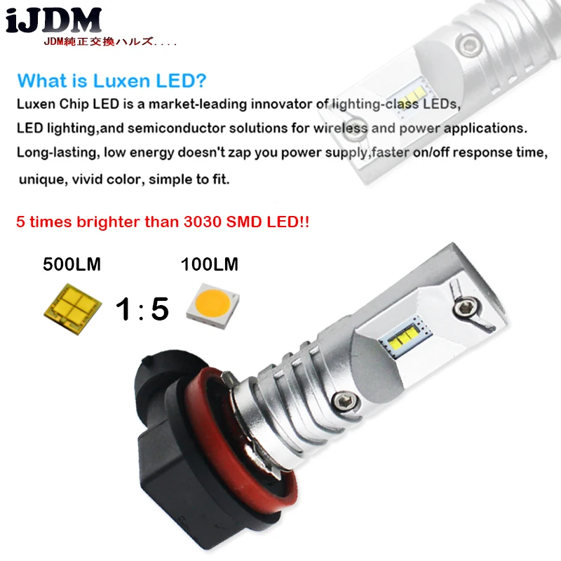 IJDM H11 Светодиодный 6000K Белый светодиодный фонарик H16JP H8 H9 фонарь для