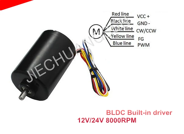 Бесщеточный двигатель постоянного тока с постоянным магнитом BLDC4260 встроенное