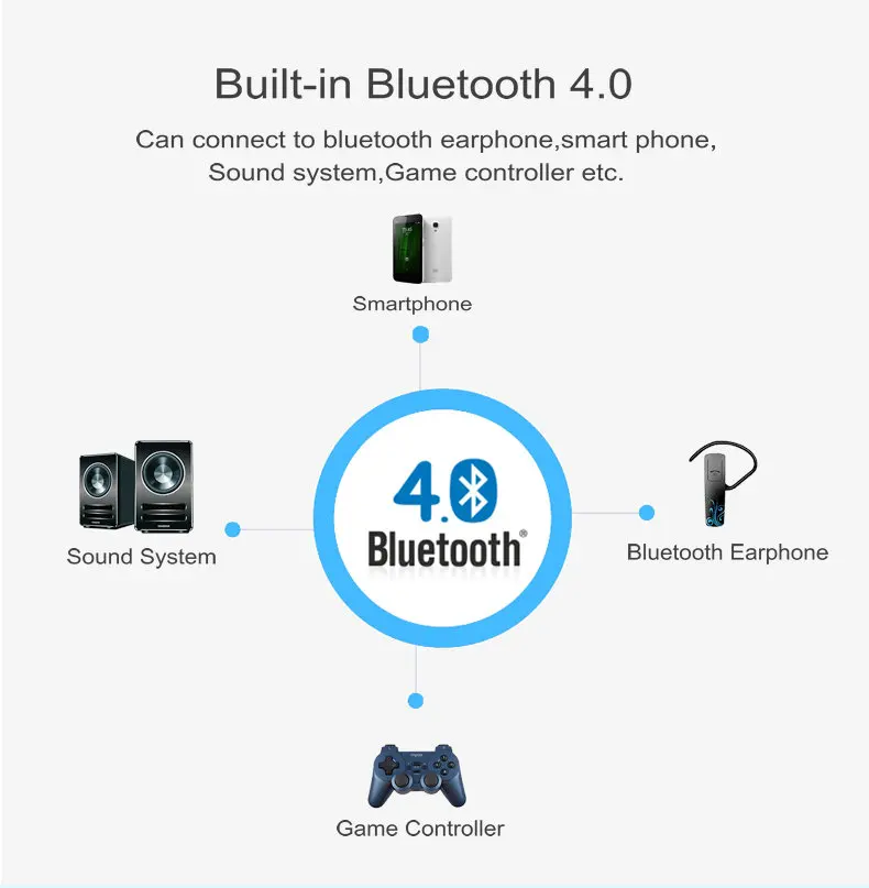 Проектор ByJoTeCH M18 3D 1080P 2 ГБ 16 Android Wi Fi 4K домашний кинотеатр проектор AirPlay встроенный