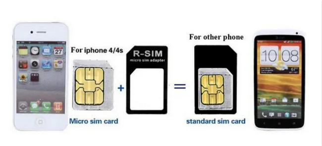 500 компл./лот 4 в 1 нано микро сим карта адаптер Извлечение Pin для iPhone x 8 7 6 6S Plus 5 Samsung