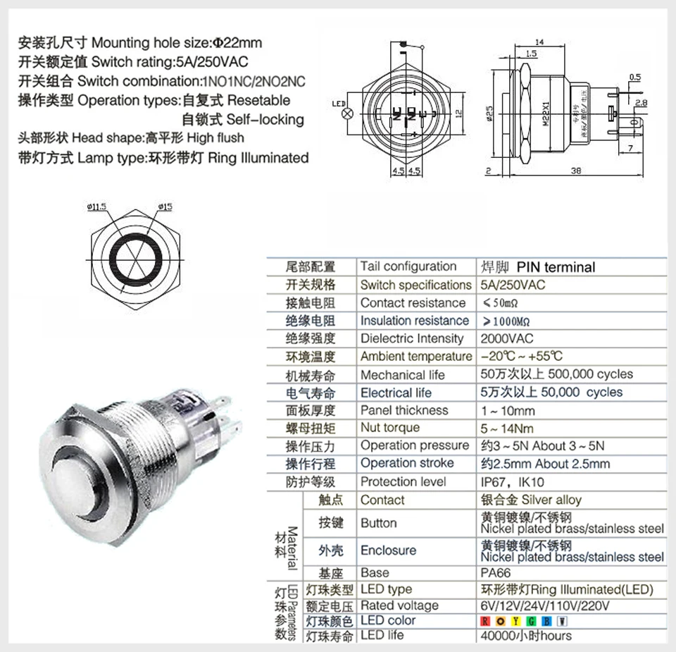Светодиодный RGB выключатель освещения фиксисветильник ющее кольцо с 5 контактами