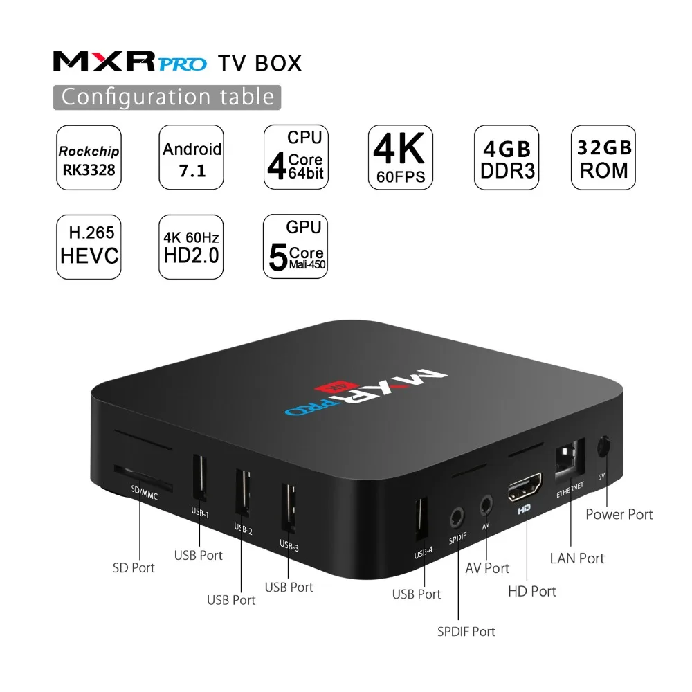 Ilebygo Smart Android 8 1 ТВ коробка RK3328 4 ядра 4G Ram 32G Rom 2 5G Dual WI-FI BT4.0 USB 3 0 3D K HDR H265 телеприставки