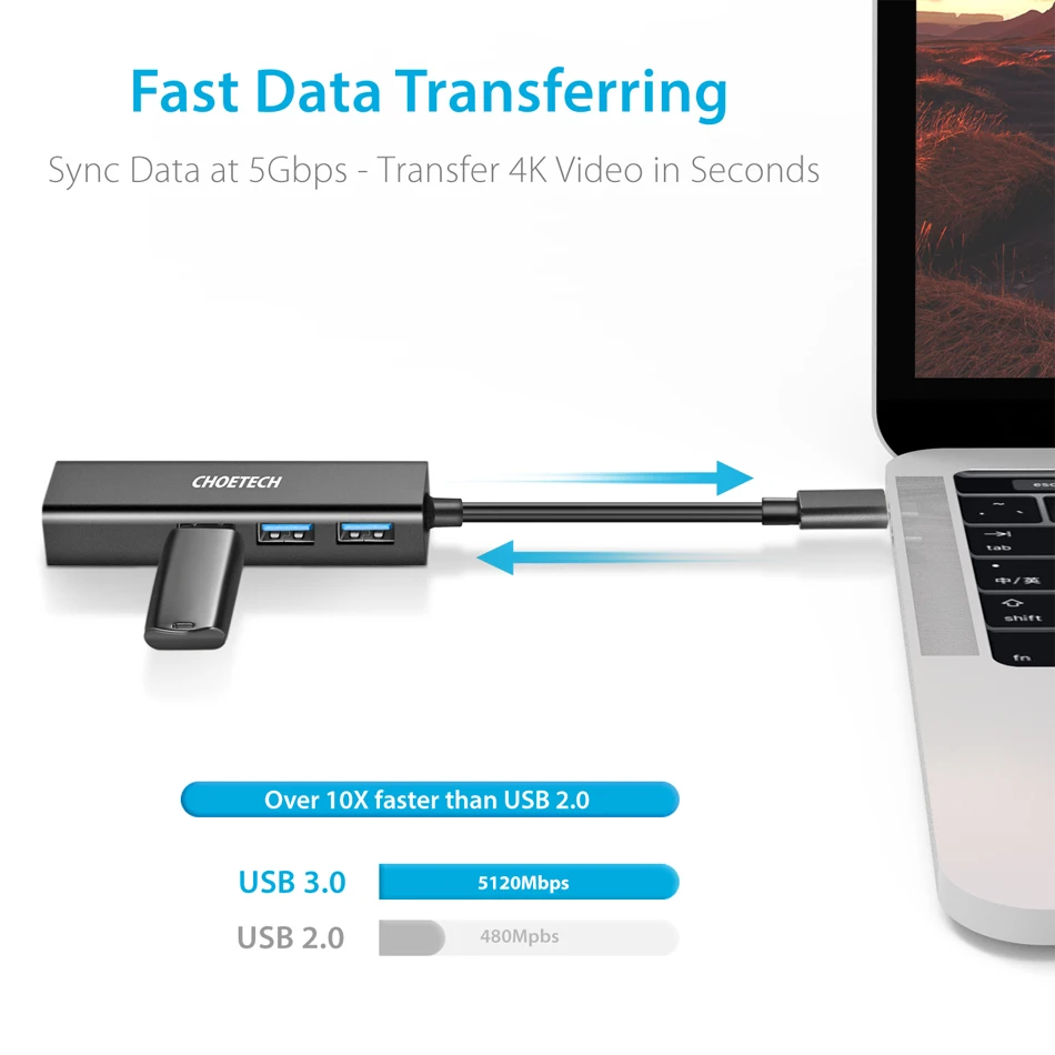 CHOETECH кабель Переходник USB C на Gigabit Ethernet адаптер RJ45 Порты и разъёмы & 3 0 для 2018/2017/2016