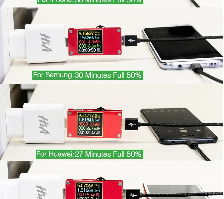 H& A Quick Charge 3,0 USB зарядное устройство для samsung S10 Plus S9 S8 QC3.0 мульти зарядное устройство для iPhone X XSMax 7 8 6 Plus EU зарядное устройство