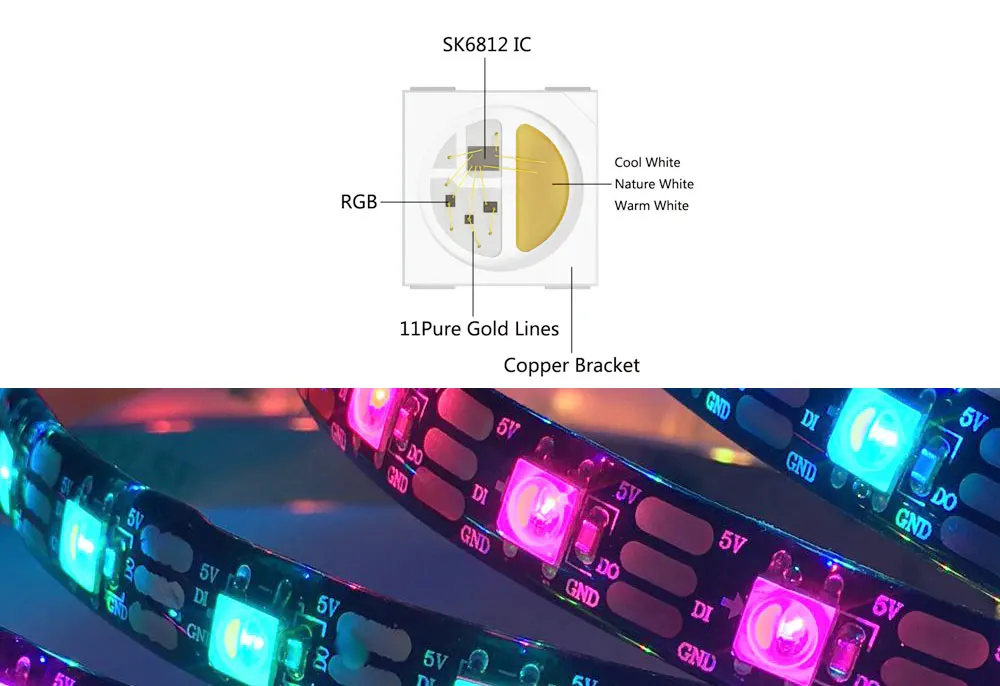 SK6812 RGBW(аналогичный WS2812B) 4 в 1 IP30/IP65/IP67 индивидуальный адресуемый светодиодный светильник 30/60/144 светодиодов/пикселей/м DC5V