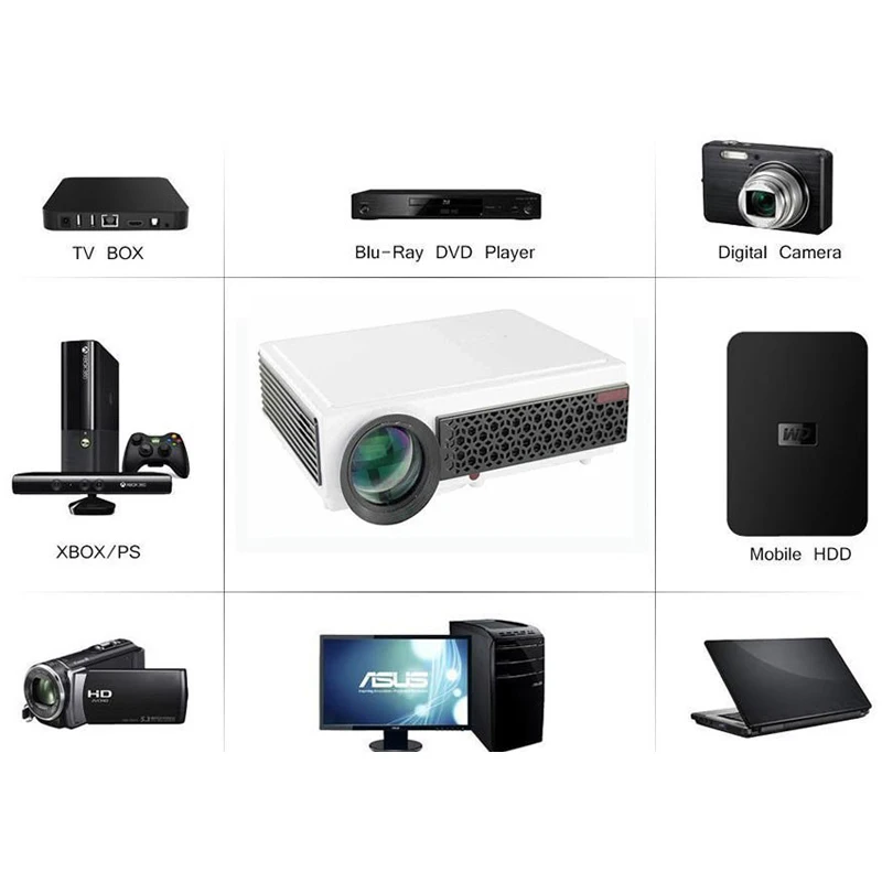 2018 светодиодный 96 + Wifi проектор WiFi Smart Светодиодный Proyector 3000lms 1080 P Видео Домашний