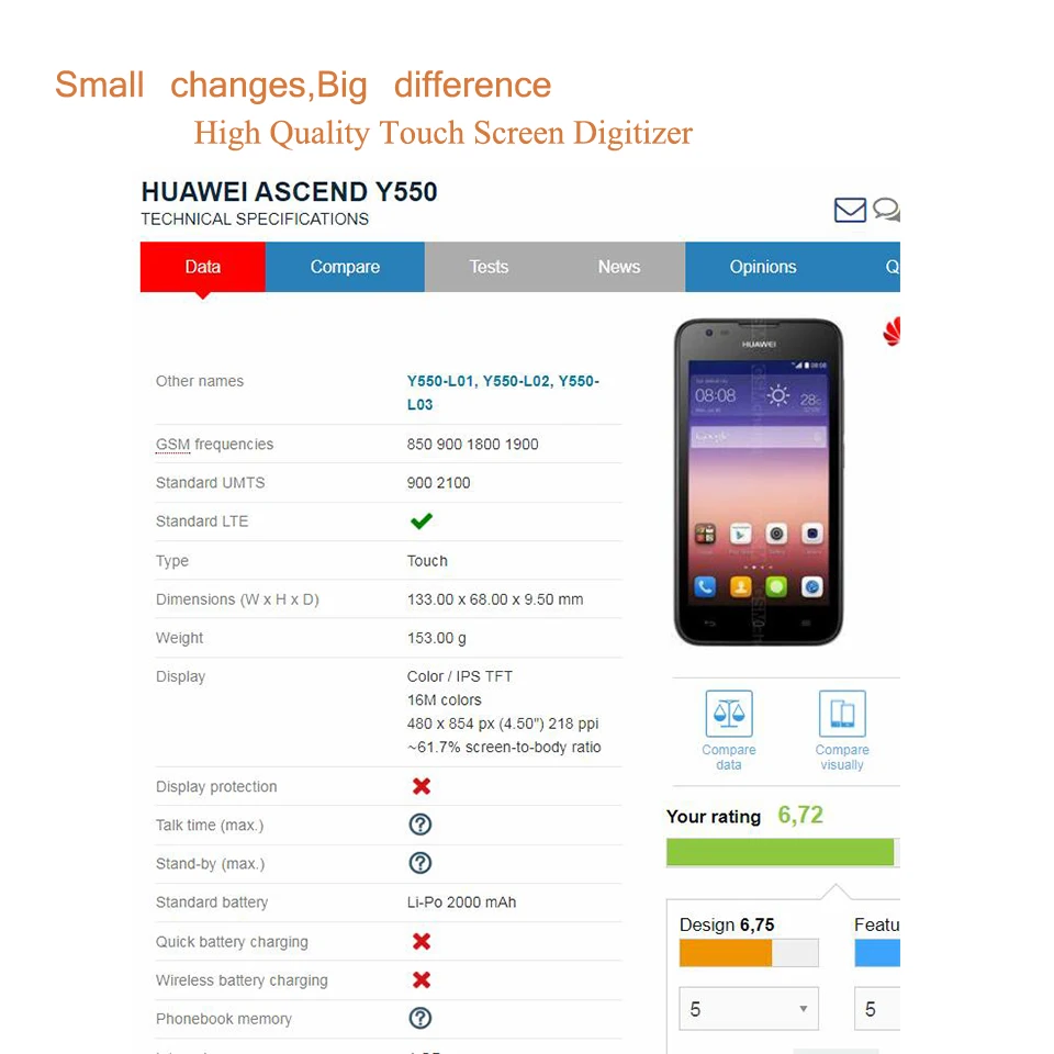 Для huawei Ascend Y550 Y550-L01 Y550-L02 Y550-L03 Сенсорный экран сенсорный Панель Сенсор окрашенные запасные части для Стекло сенсорный Экран без ЖК-дисплей Y 550