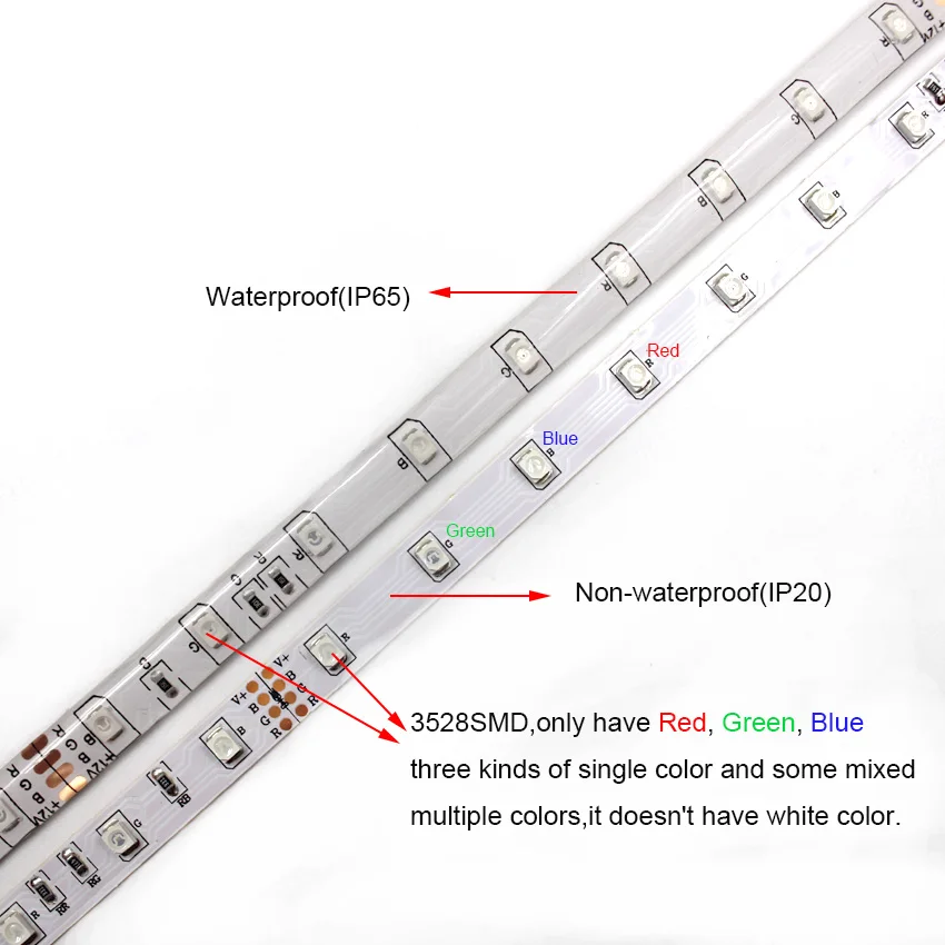 IKVVT RGB СВЕТОДИОДНАЯ лента SMD 3528 светодиодная неоновая лампа Гибкая Диодная 24Key ИК