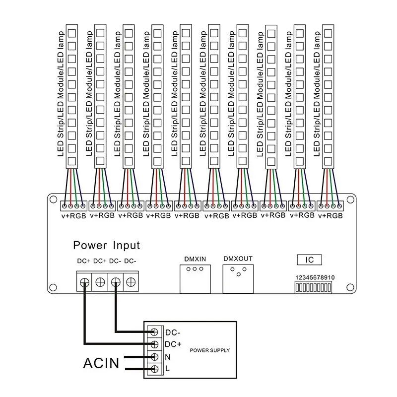 DMX LED Decoder Controller for RGB Strip Light DMX512 Dimmer Driver DC9-24V 2A/CH(caron plug and screwdriver is random color | Лампы и