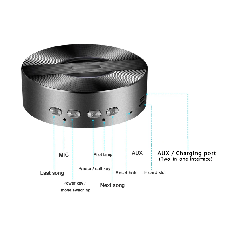 AINGSLIM беспроводной Bluetooth динамик Поддержка TF карты воспроизведения портативный стерео автомобильный сабвуфер Hands-free Звонки для мобильного телефона ПК