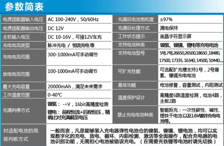 OPUS BC3100 Интеллектуальный прибор с ЖК дисплеем с украшением в виде кристаллов 57 № 18650 зарядное устройство сброса для ремонта с тестером емкости