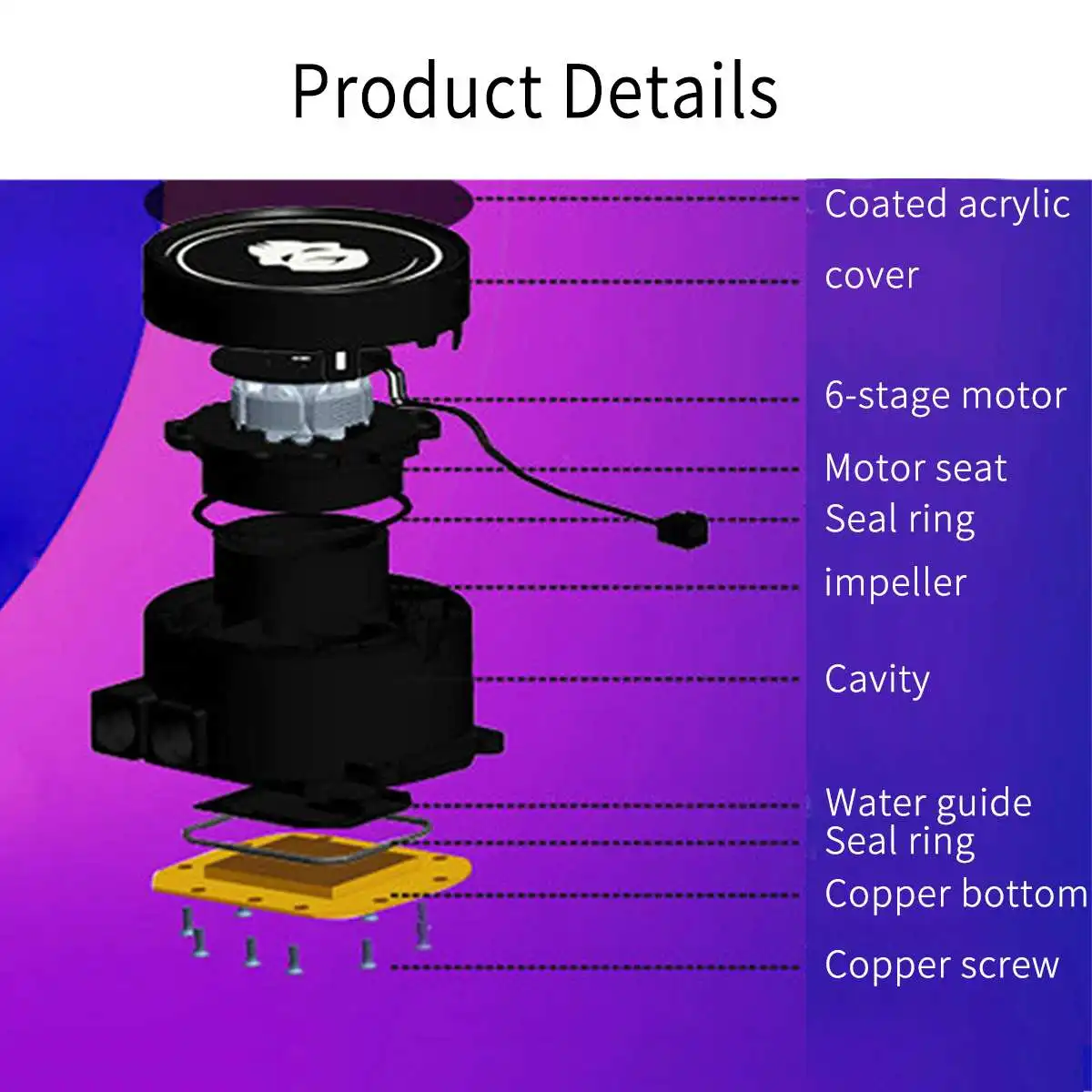 120 мм/240 мм 4Pin PWM RGB LED CPU кулер для воды охлаждение интегрированный кулер для процессора вентилятор охлаждения Радиатор для Inter LGA115x 2011 1366 AMD