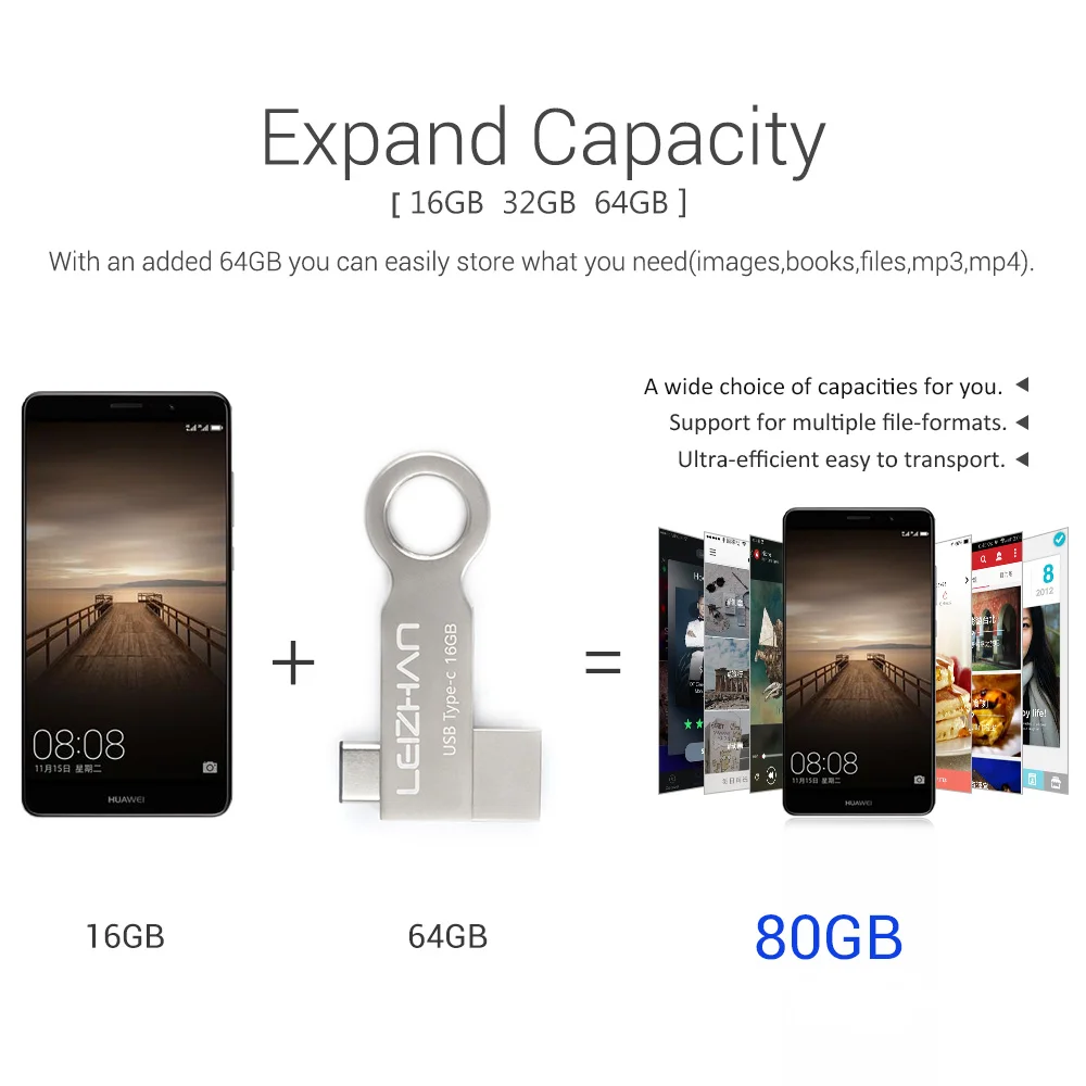 Высокоскоростной USB флеш накопитель LEIZHAN металлический фотонакопитель типа C для