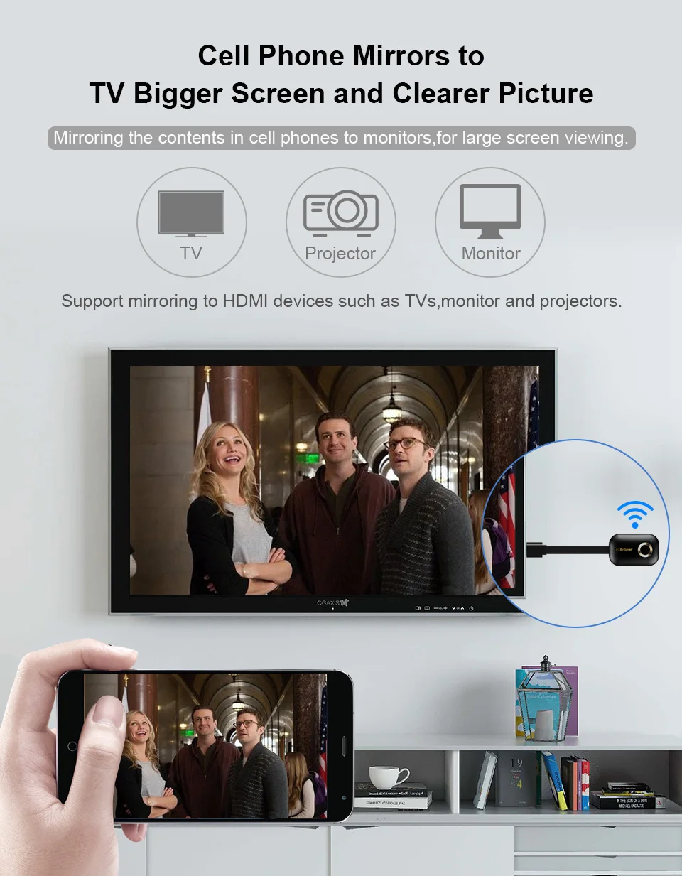 2,4 ГГц/5,8 ГГц двухдиапазонный беспроводной 1080P HD Hdmi беспроводной дисплей приемник Miracast Wifi Дисплей адаптер экран зеркальное отображение ключ