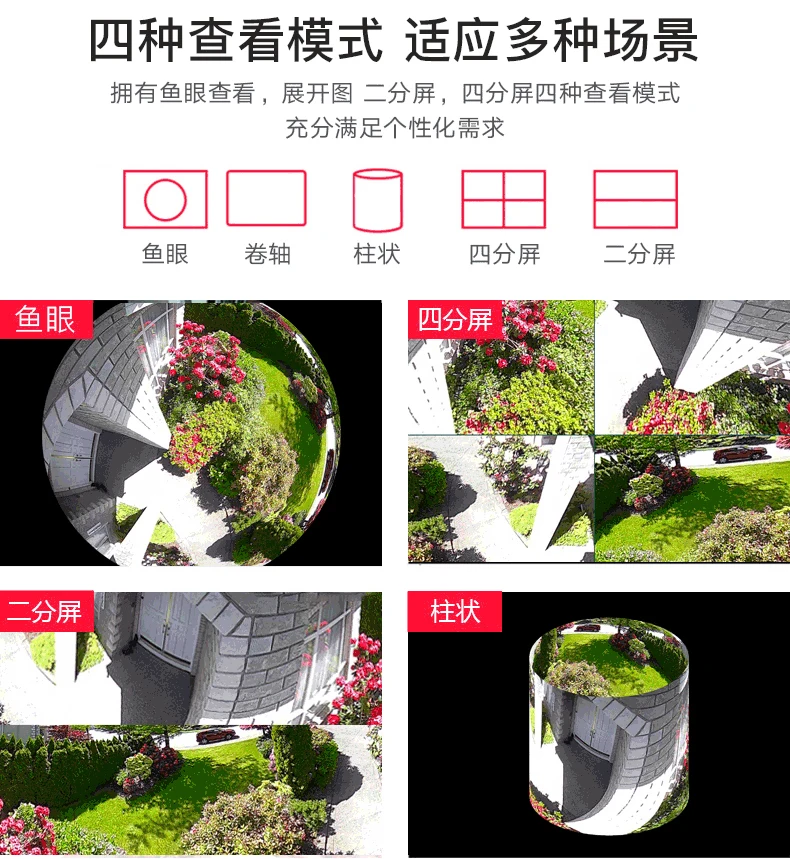 Новинка, Xiaomi Xiaovv 1080 P, наружная панорамная камера, камера наблюдения, беспроводная, WIFI, высокое разрешение, ночное видение, работает с Mijia