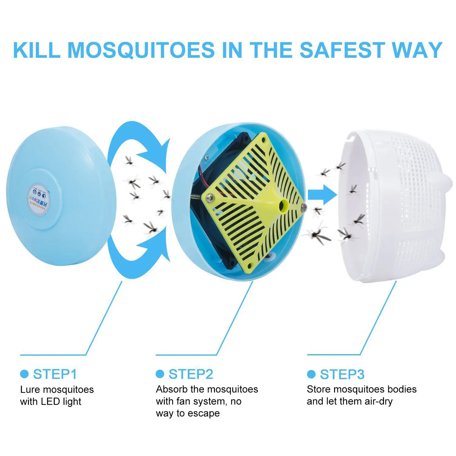 Домашняя электрическая мини лампа убийца комаров USB светодиодный электронный