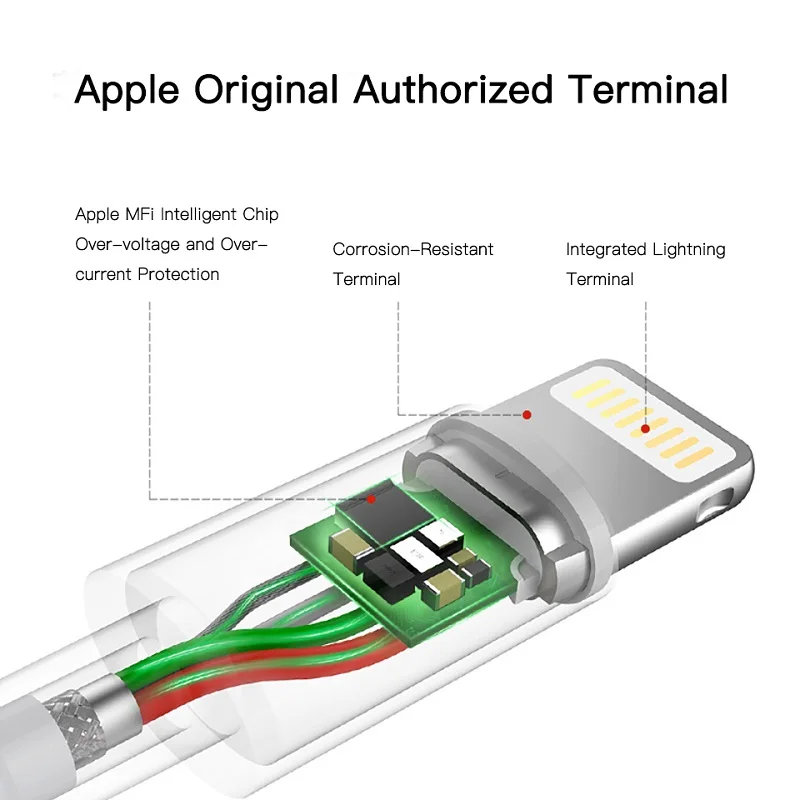 Кабель Snowkids MFi для iPhone 5 6 7 8 X XR XsMax Lightning USB синхронизации данных зарядное