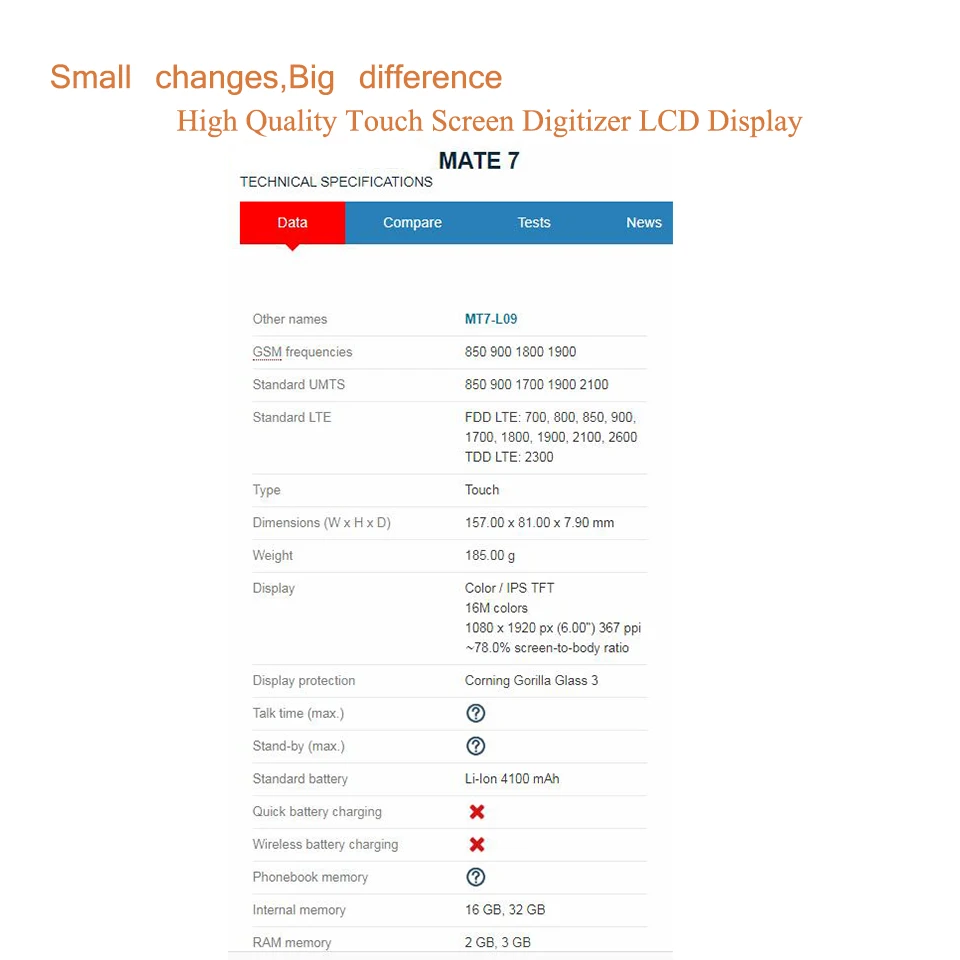 10 шт./лот ЖК дисплей Чехол для мобильного телефона HUAWEI ASCEND MATE 7 Дисплей Сенсорный
