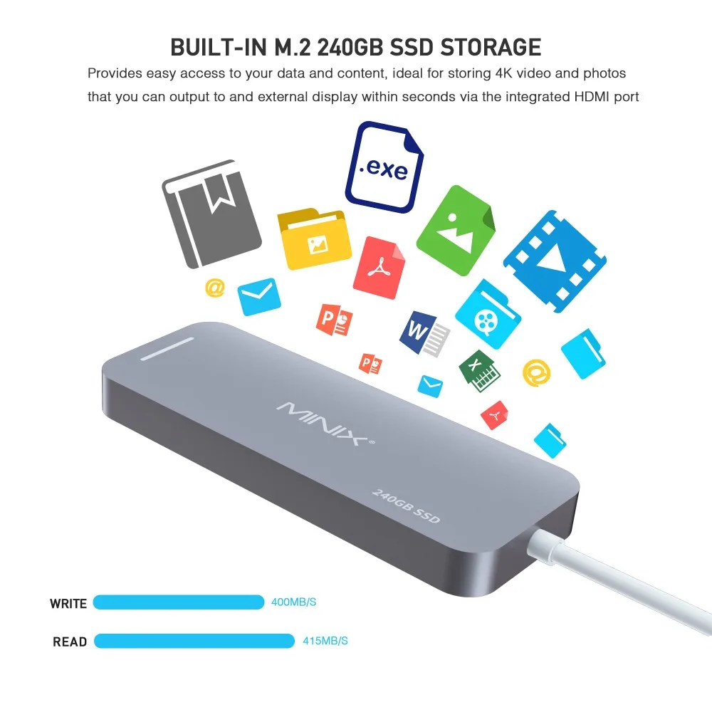 MINIX NEO C-S2 usb-концентратор USB-C многопортовый Накопитель SSD Тип C концентратор HDMI USB 3,0 120G/240G высокоскоростной передачи все в одном для MacBook