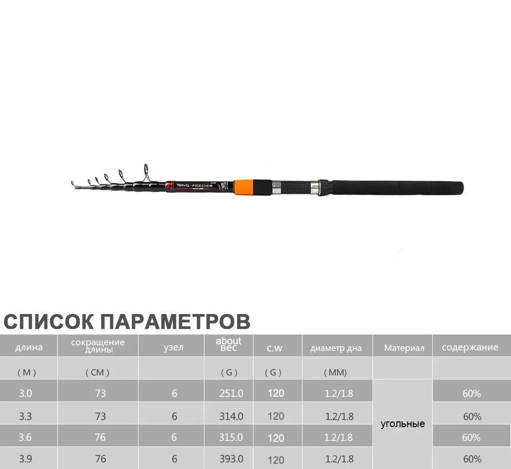 Рыбы король подачи стержня CW 120 г особо тяжелых телескопическая удочка подачи стержни 3,0 м-3,9 м 2 раздела 60% углеродного волокна