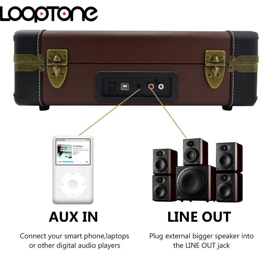 LoopTone Bluetooth Портативный 33/45/78 оборотов в минуту вертушки виниловых пластинок