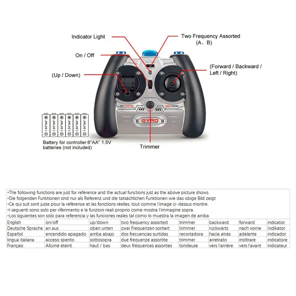 Syma S107G мини гироскоп Металл инфракрасный радио 3CH Вертолет радиоуправляемый Летающий Дрон для детей игрушки подарок RTF