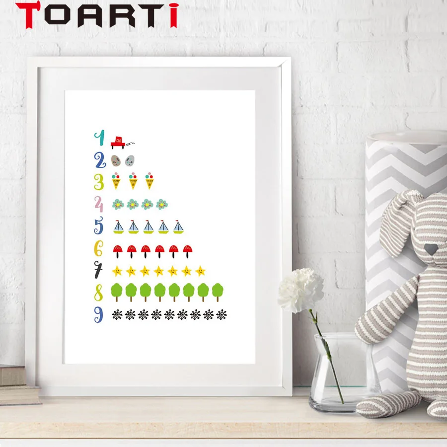 Рисунок из мультфильма 123 цифры печать для детской печати Декор от 1 до 9 декор