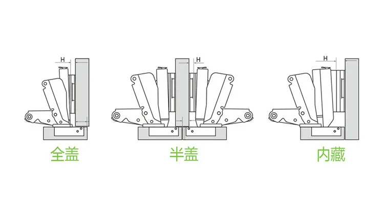 1 шт./компл. 175 градусов угловой двери фиксированная Съемная петля Гидравлический Буфер немой вентилятор большой угол шкаф дверная фурнитура петель