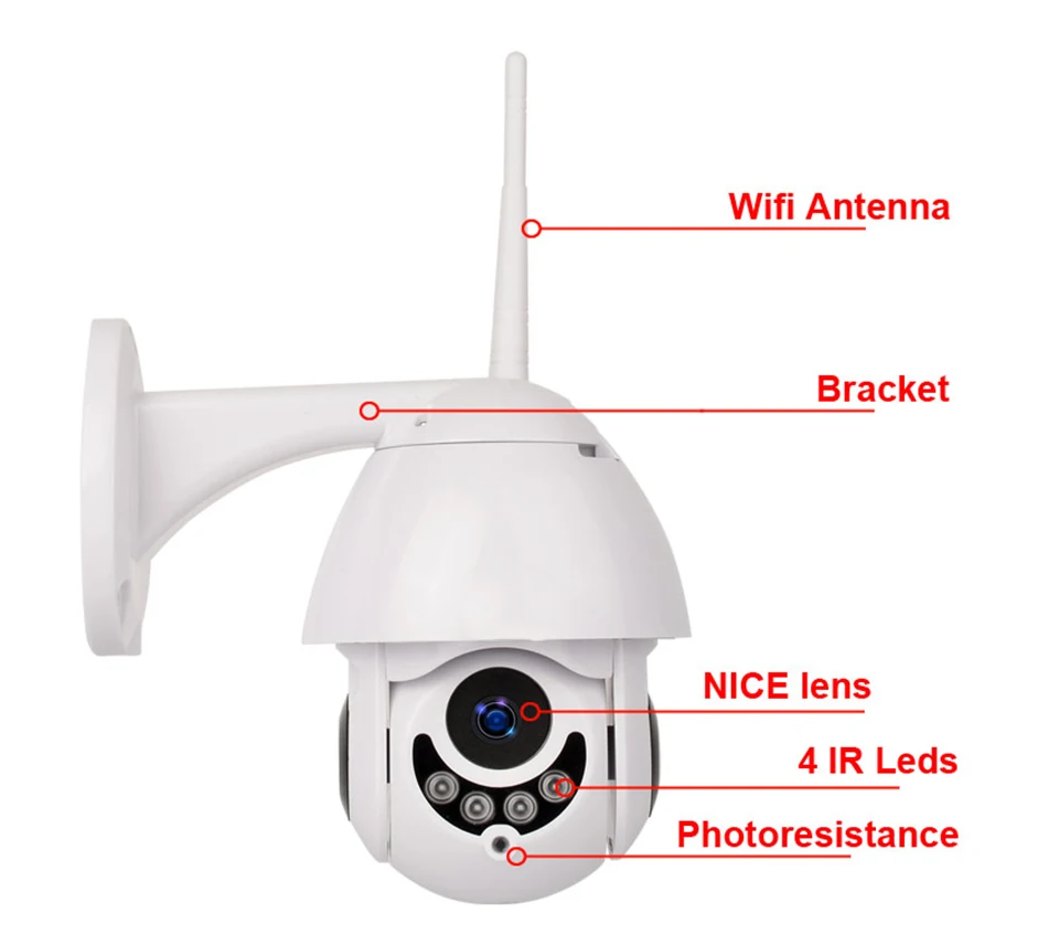 Wi Fi IP камера внешняя Onvif Мини HD всепогодный ночное видение Домашняя безопасность