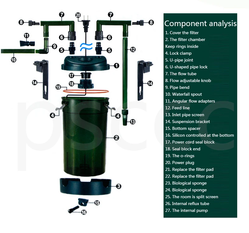 Odyssea CFS130 CFS 130 подвесной фильтр для аквариума внешний нано небольшой бак подвесной фильтр 5 Вт внешняя канистра