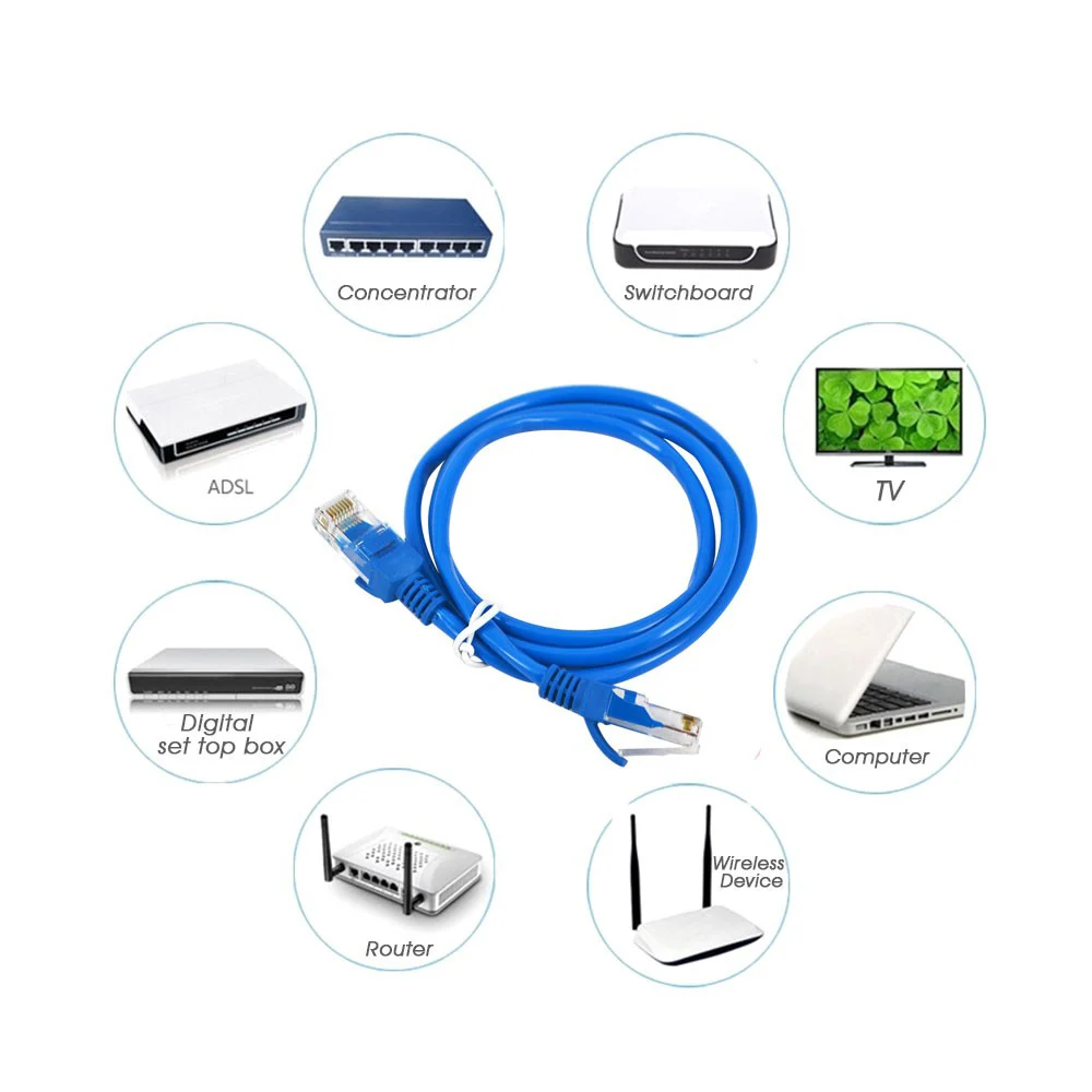1 м-30 м синий Ethernet-кабель RJ45 Интернет LAN Cat5 CAT5e сетевой кабель Ethernet Патч-корд для