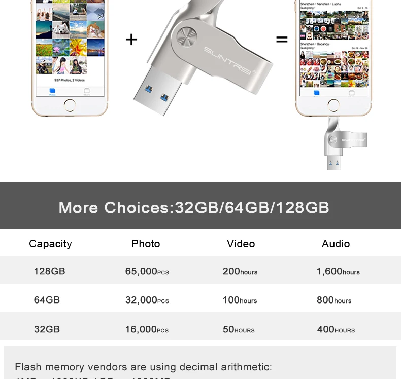 Suntrsi USB флэш-накопитель для iPhone 32 Гб 64 Гб Высокоскоростной USB 3,0 флэш-накопитель 128 ГБ MFi металлический Флешка 128 ГБ USB флэш-накопитель для IOS