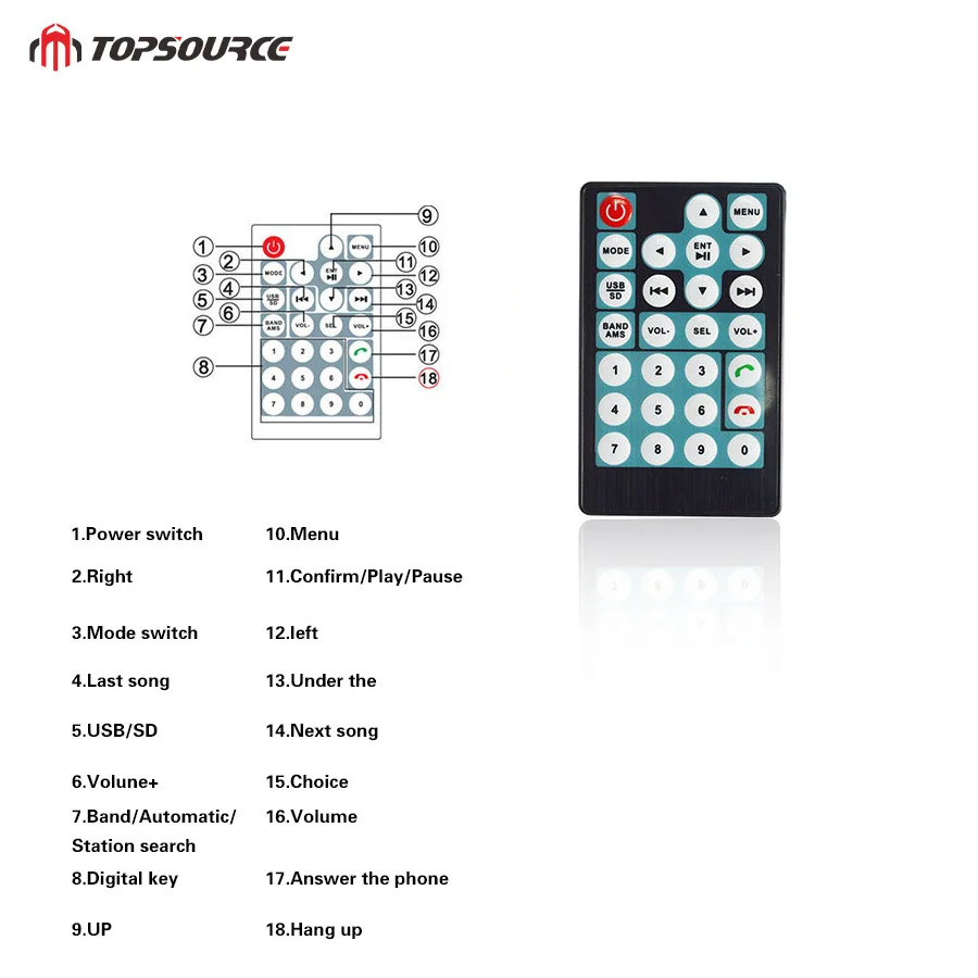 Автомобильный радиоприемник TOPSOURCE 7010B HD плеер MP5 сенсорный экран цифровой дисплей