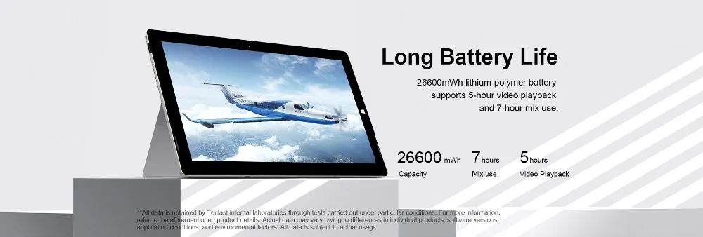 Teclast X4 2 в 1 планшетный ПК 11,6 дюймов Windows 10 Intel Gemini Lake N4100 четырехъядерный 2,4 ГГц 8 ГБ ОЗУ 128 Гб SSD