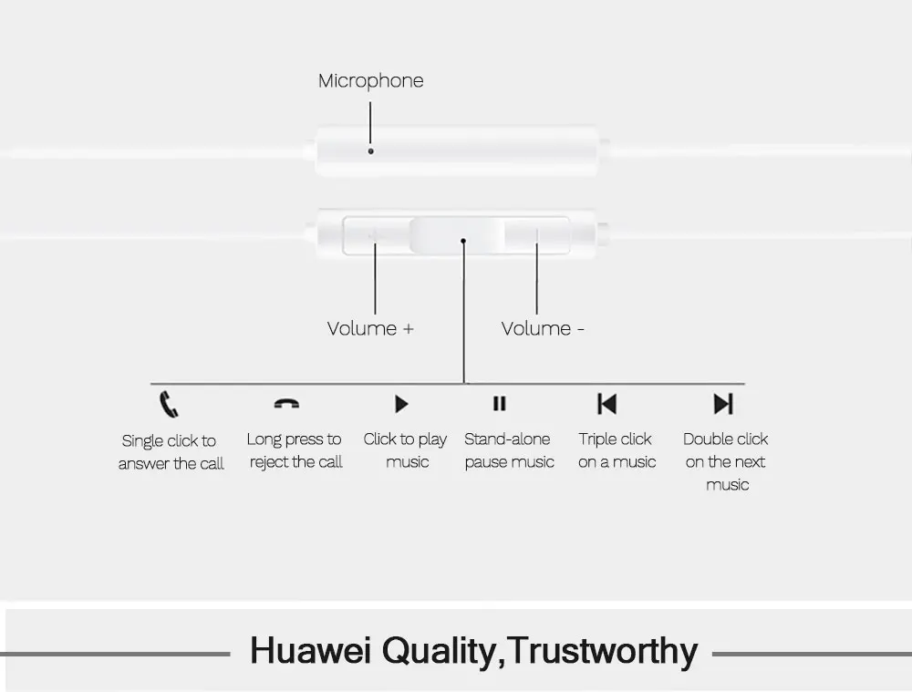 Оригинальные наушники HUAWEI CM33 usb type-C в ухо Hearphone гарнитура микрофон громкость HUAWEI mate 10pro 20 X RS P20 Pro Note 10