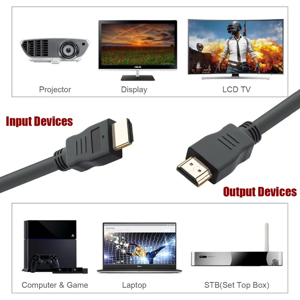 HDMI кабель к 4 K 1 5 M для lcd 1080 P Full HD накладные домашние видео проектор аксессуары