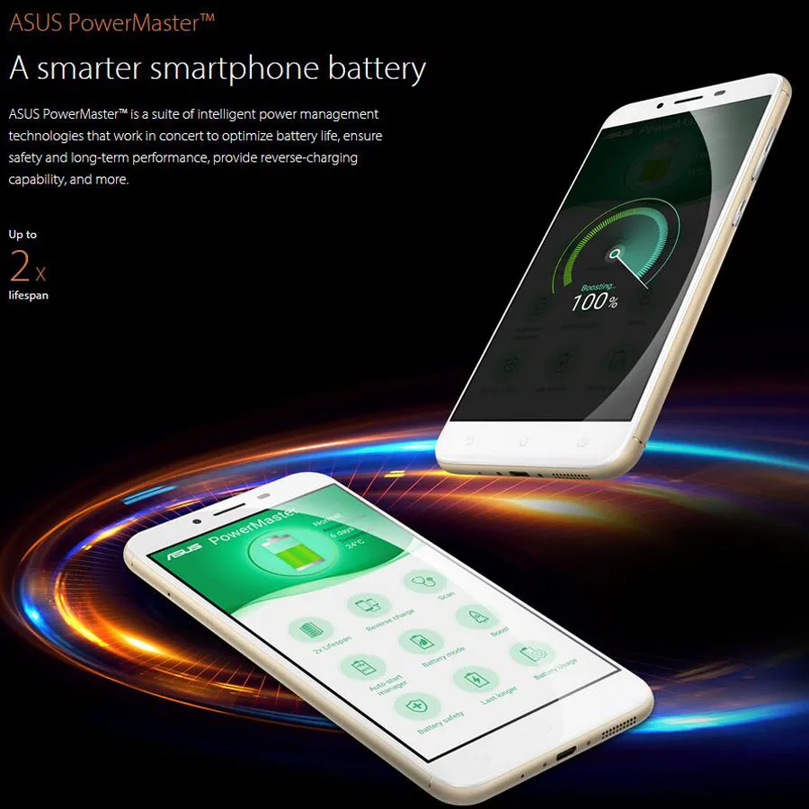 Мобильный телефон ASUS ZenFone 3 Max ZC553KL, 4G LTE, 5,5 дюймов, Android 1080x1920, 3 ГБ, 32 ГБ, четыре ядра, 4100 мА/ч, батарея, 16Мп, мобильный телефон