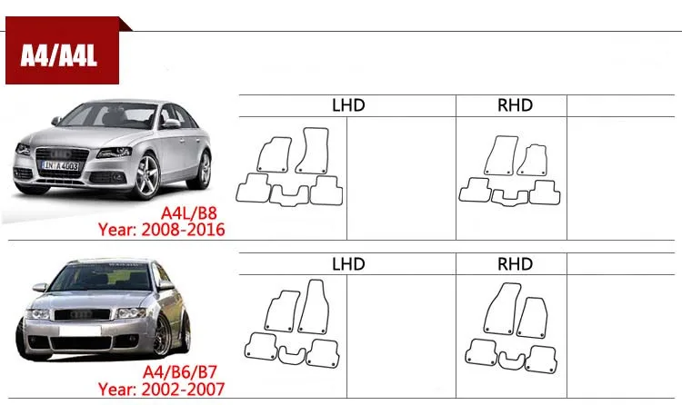 5 шт. Премиум Авто ткань нейлон анти-скольжение ковров для Audi A4/A4L