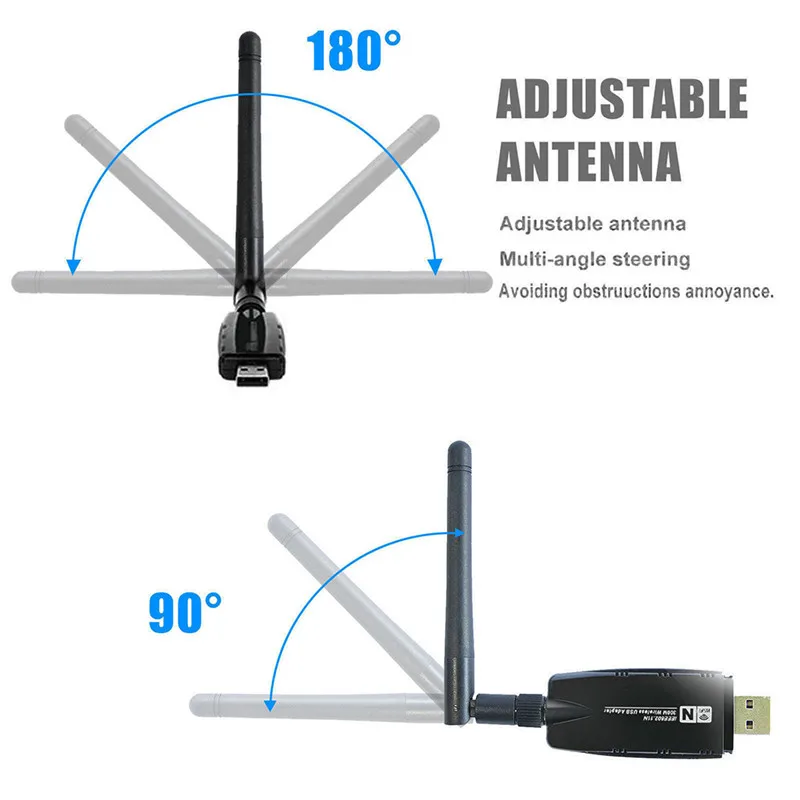 Centechia 300 Мбит/с USB беспроводной WiFi адаптер+ LAN Карта 802.11b/g/n 3dBi WiFi антенна сетевой адаптер ключ